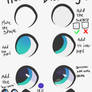 Eye Tutorial|How I draw cartoony eyes!