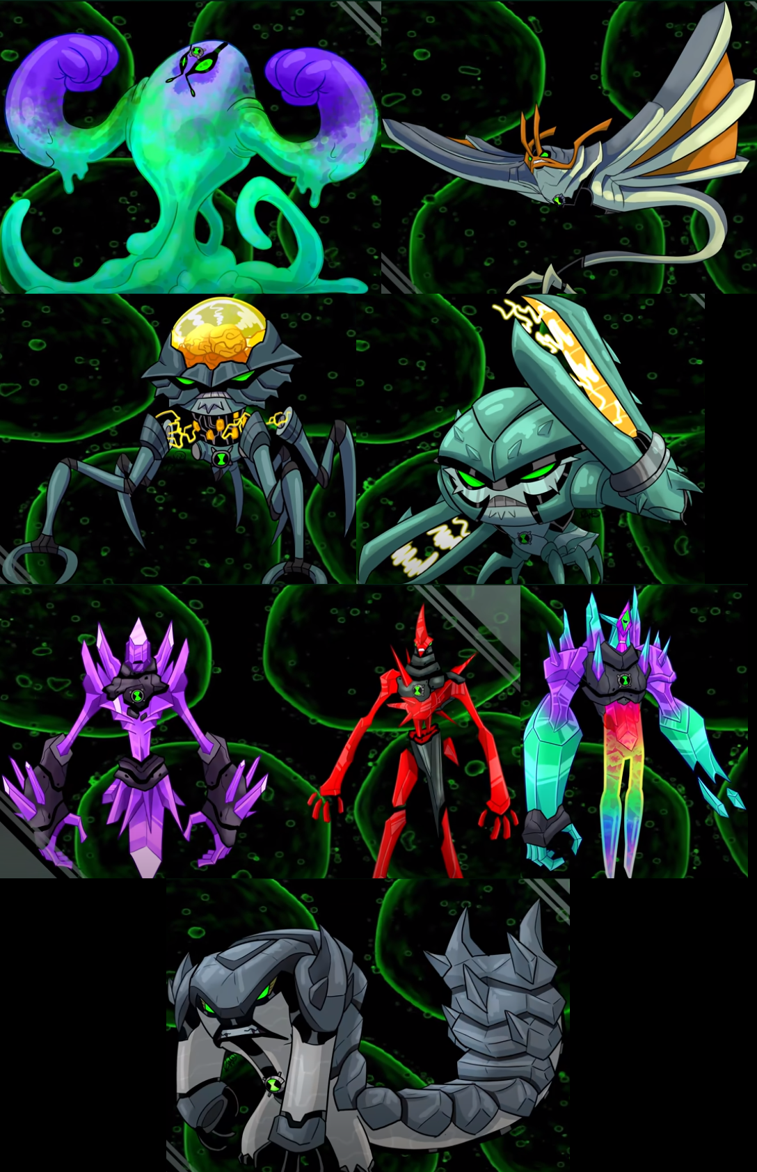 Ben 10 Alien Tierlist by Riipjaws on DeviantArt