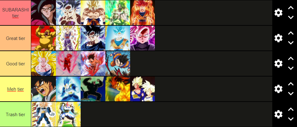 SPACE Forms Tier List!  Dragon Ball Online Generations 