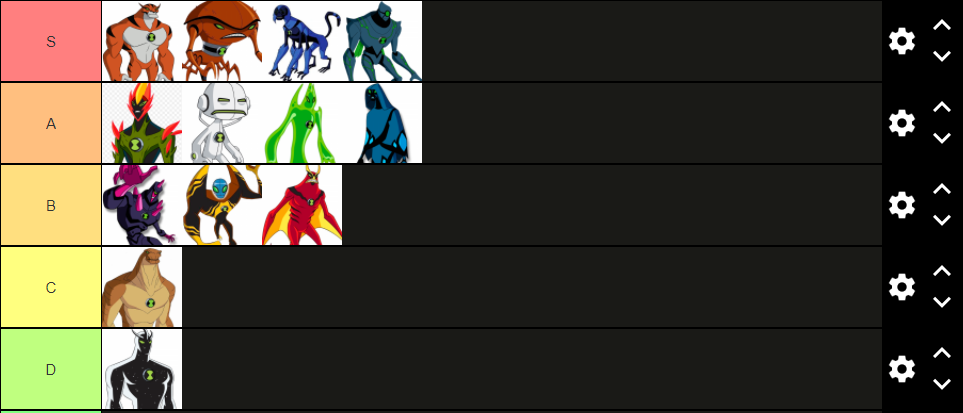 Ben 10 alien force Tier List 