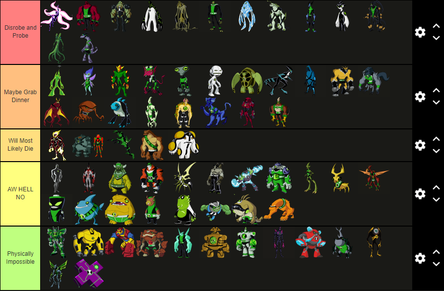 Ben 10 Aliens SMASH or PASS Tier-list by GoonKnight101 on DeviantArt