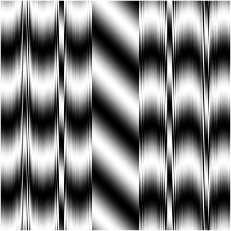 wavelets