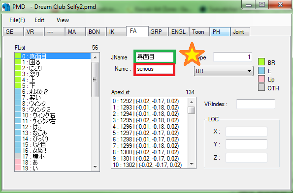 Facial Names for the MMD user.2