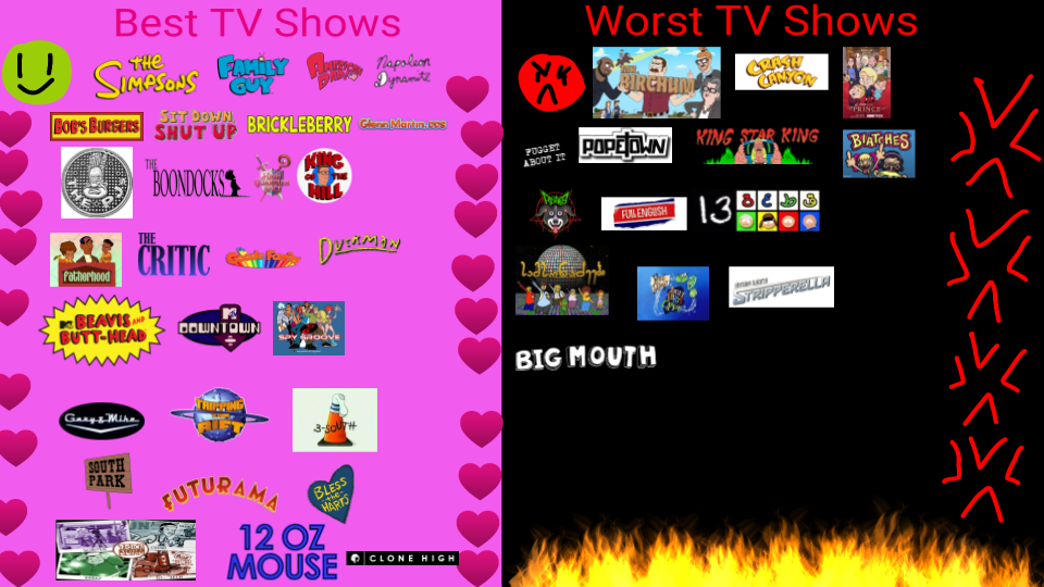My Best Adult Shows and Worst Adult Shows