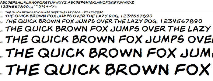 Renonevada Comic Font Premium Content Updated