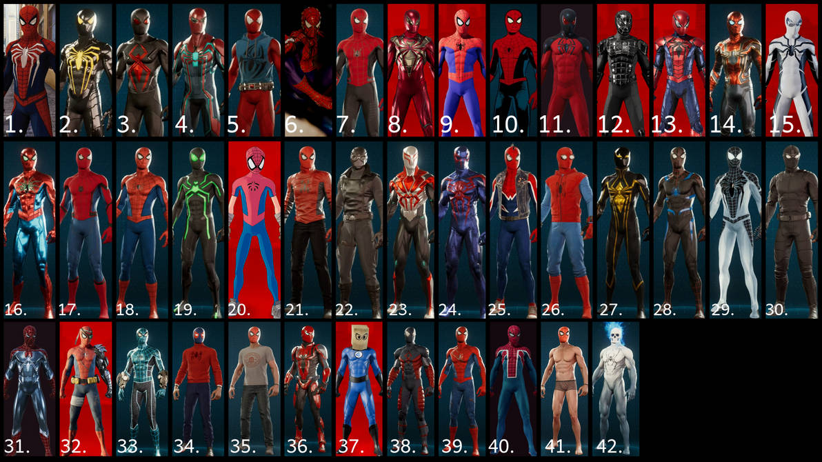 Marvel's Spider-Man (PS4) Suits Ranking - 2/7/2019 by ...