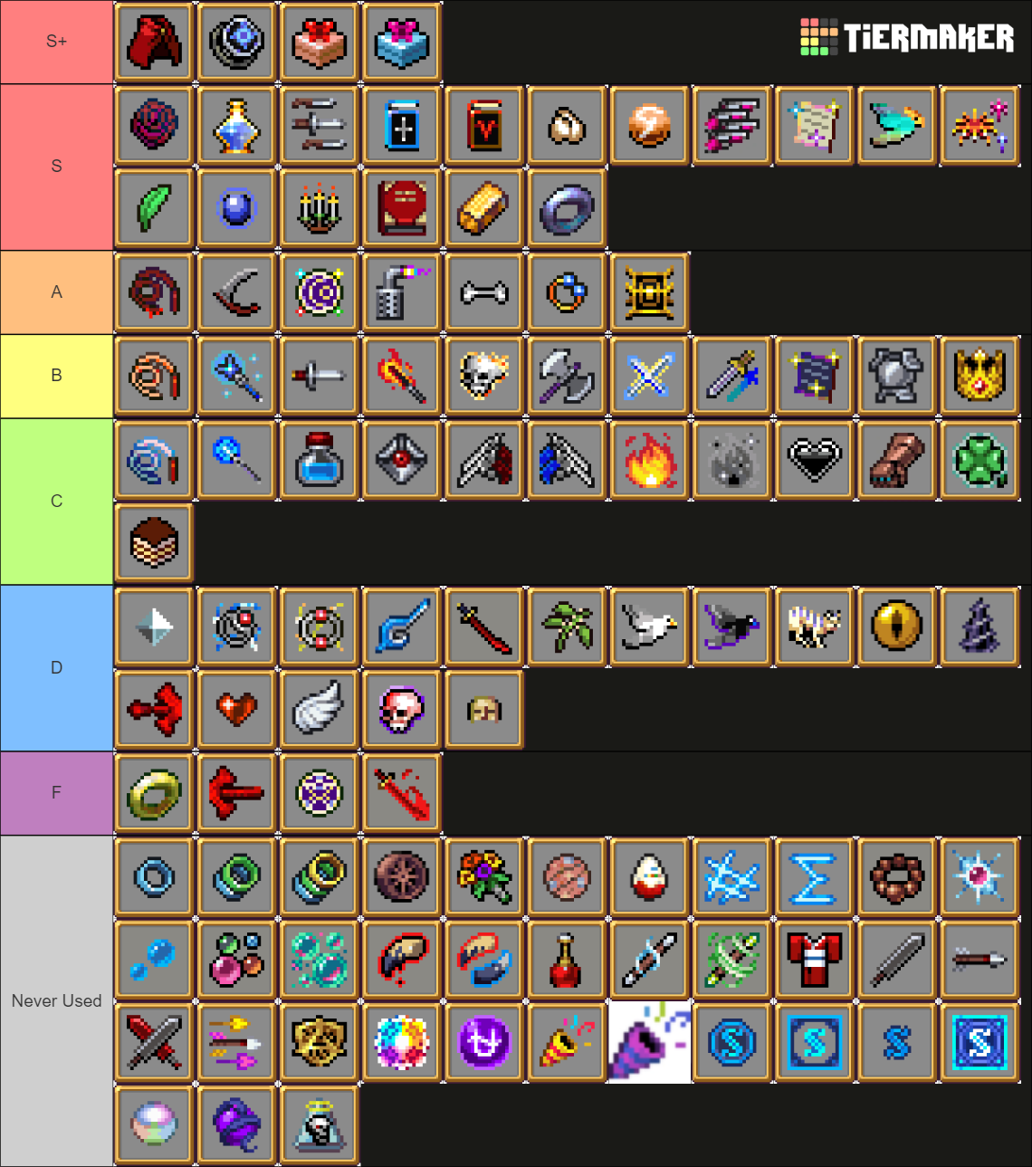 Vampire Survivors Item Tier List Guide - SteamAH