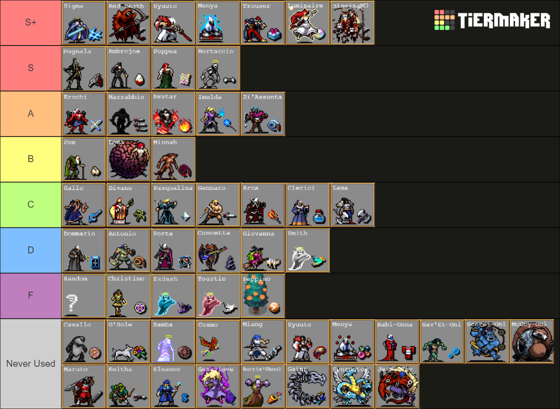 Vampire Hunters 3 Vampire Ability tier list 