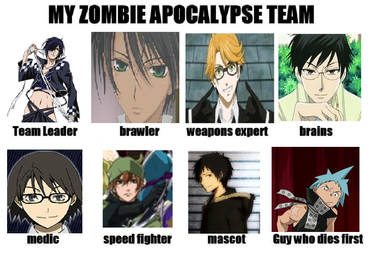 Anime Apocalypse Team