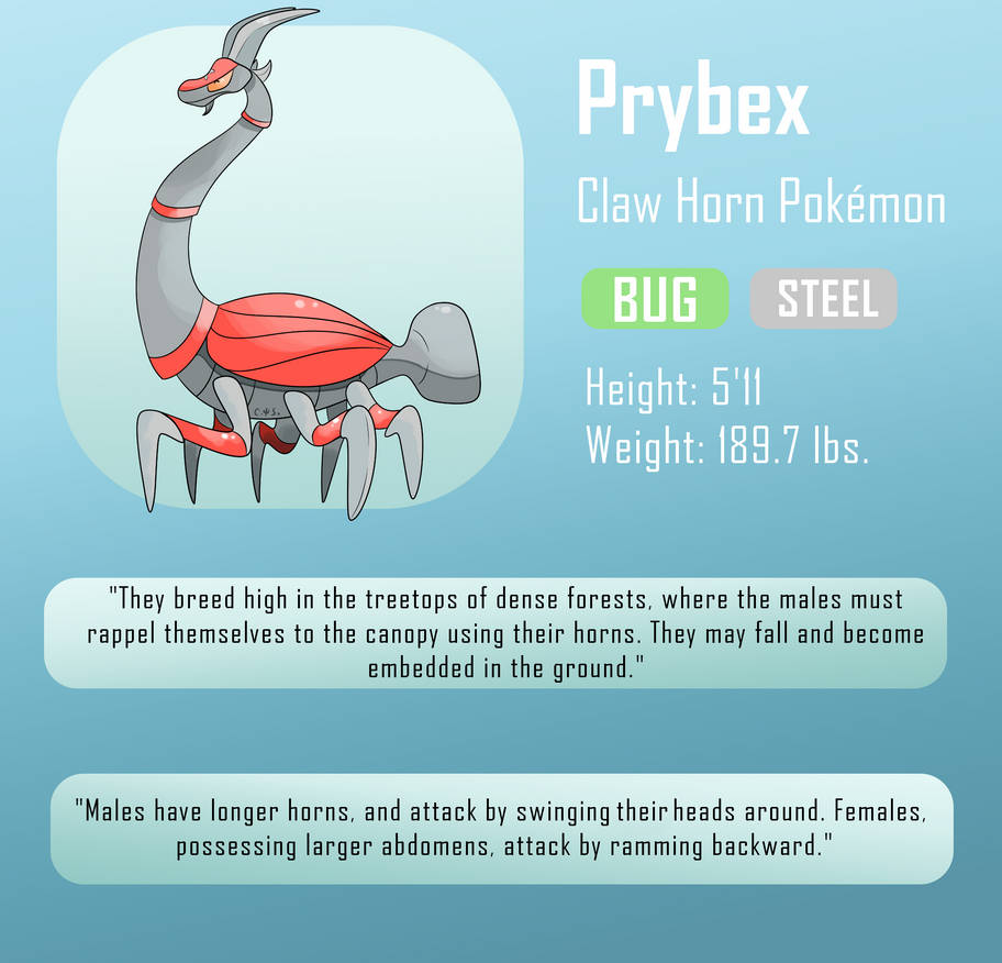 Fakemon: Prybex by HauntedCactus on DeviantArt