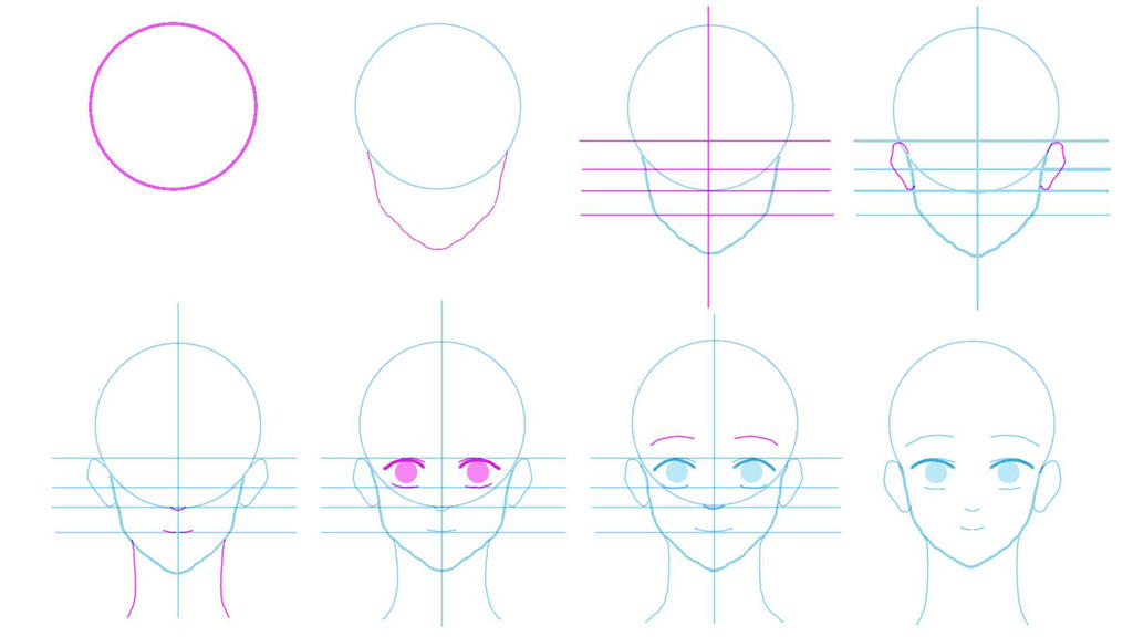 Forehead Drawing Tutorial Face / Head Tutorial by KoalaTheArtist on DeviantArt