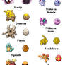 Pokemon Eggs 3