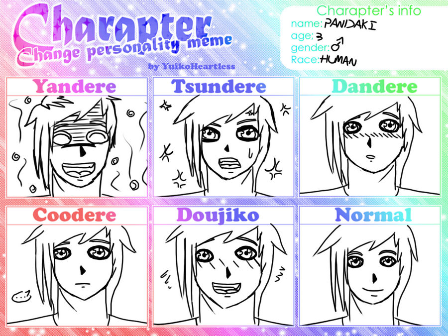Cambio De Personalidad Meme Pandaki By Volga64 On Deviantart Cambio De Personalidad Meme Pandaki By Volga64 On Deviantart