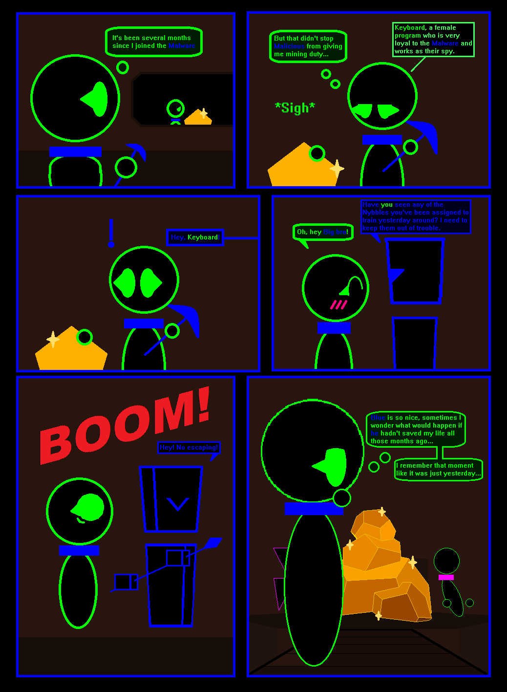 Databrawl Issue 1 Page 1 by 230kittygamer on DeviantArt