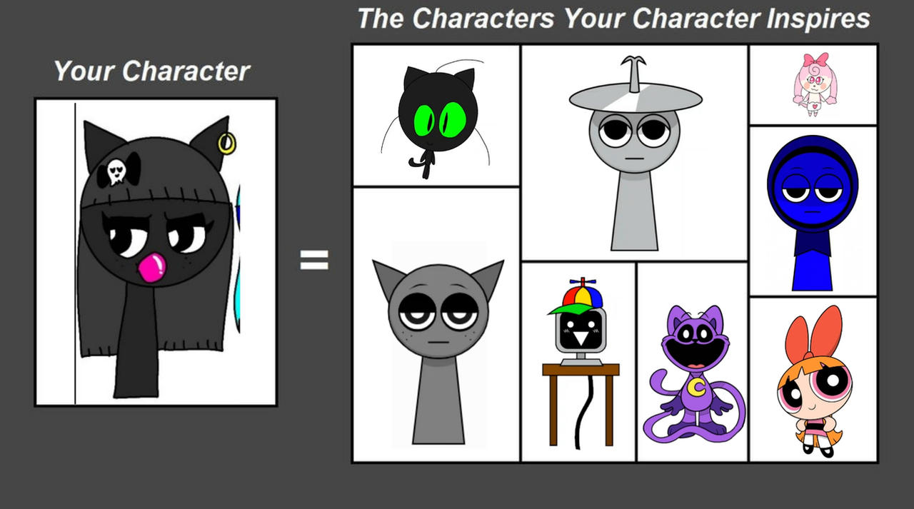 Oc Inspiration Deviantart Kimberly - OC Inspiration by CutiePie2009 on DeviantArt
