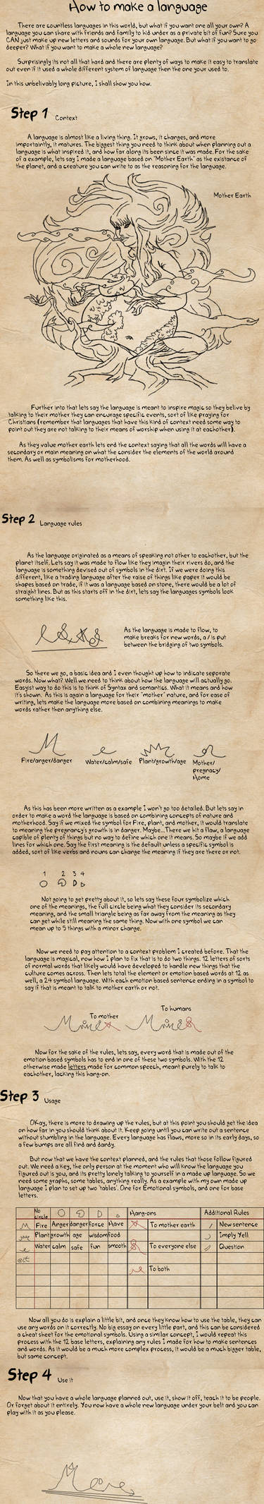 How to make a fake language by UnendingDreamer on DeviantArt