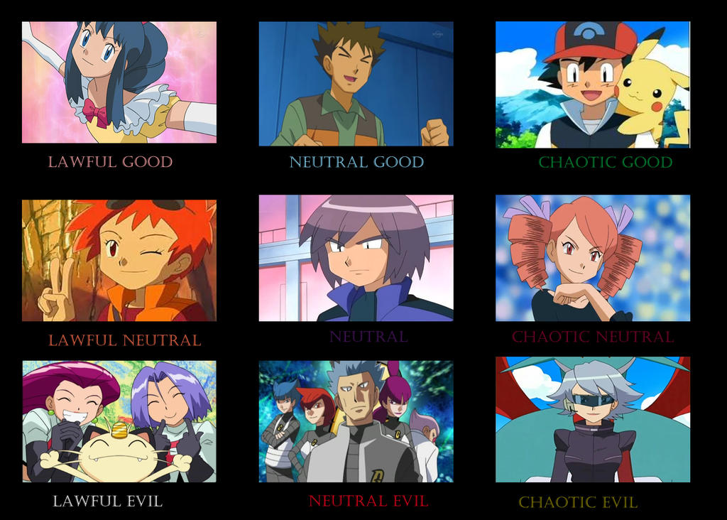 Type Alignment Chart Pokemon Pokemon DP alignment chart by PaprikaHoney on DeviantArt