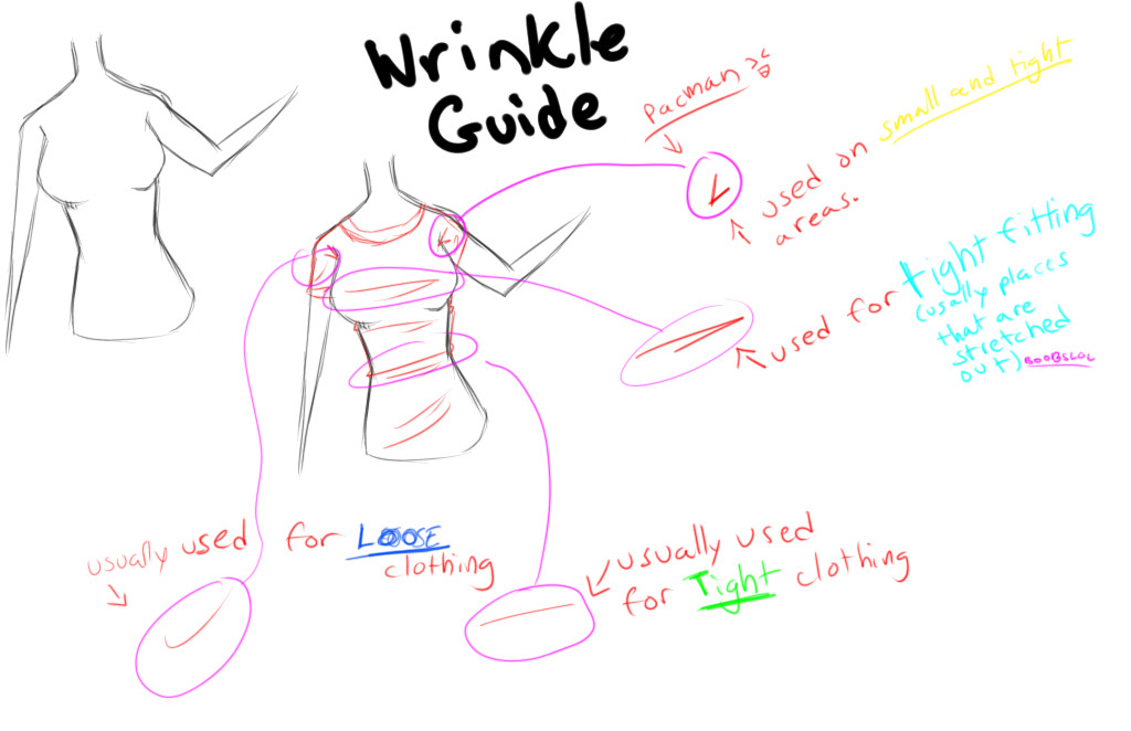 Tips for clothing and wrinkles