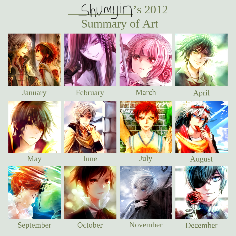 2012 Art Summary Meme