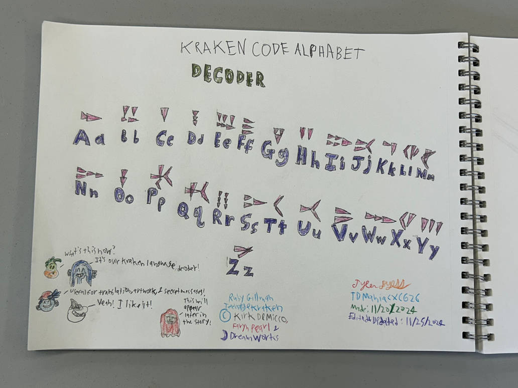 Kraken Language Alphabet Decoder by TDManiacXC626 on DeviantArt