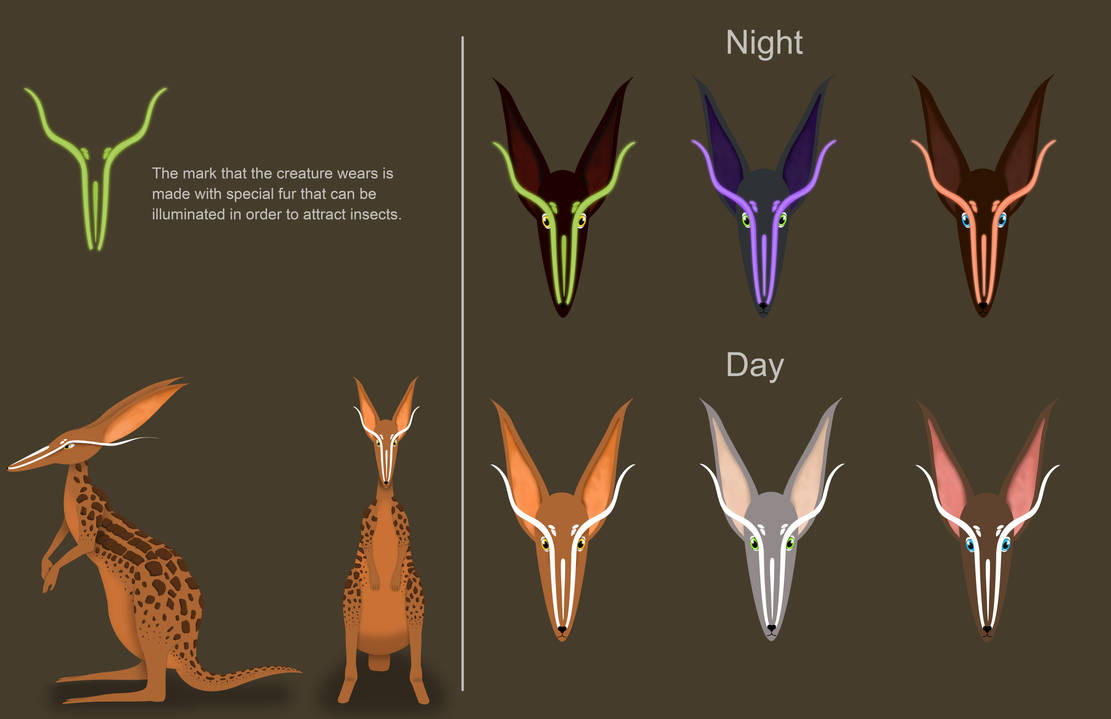 Homework 1 For Intro To Creature Design by sparqueul on DeviantArt