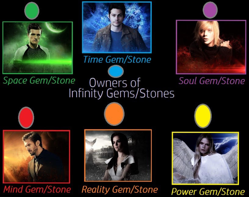 Owner Infinitus Rocks Owners of the infinity stones (Power Crew) by TristanHartup on DeviantArt
