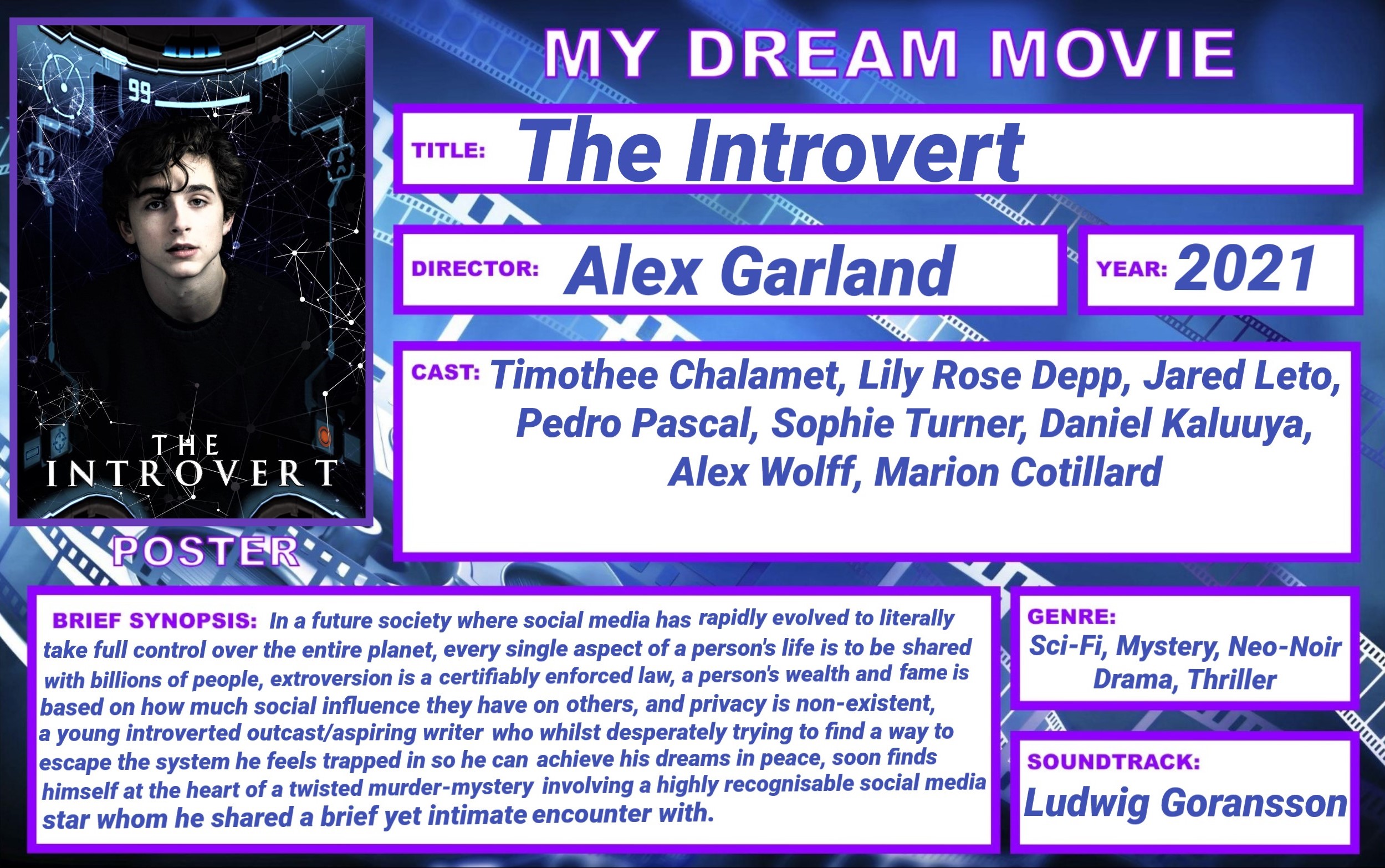 My Dream Movie: The Introvert by TristanHartup on DeviantArt