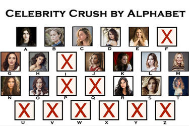 My Celebrity Crushes By Alaphabet