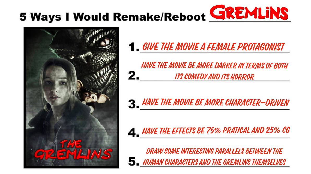 Gremlins Reboot Script 5 Ways I Would Remake/Reboot Gremlins by TristanHartup on DeviantArt