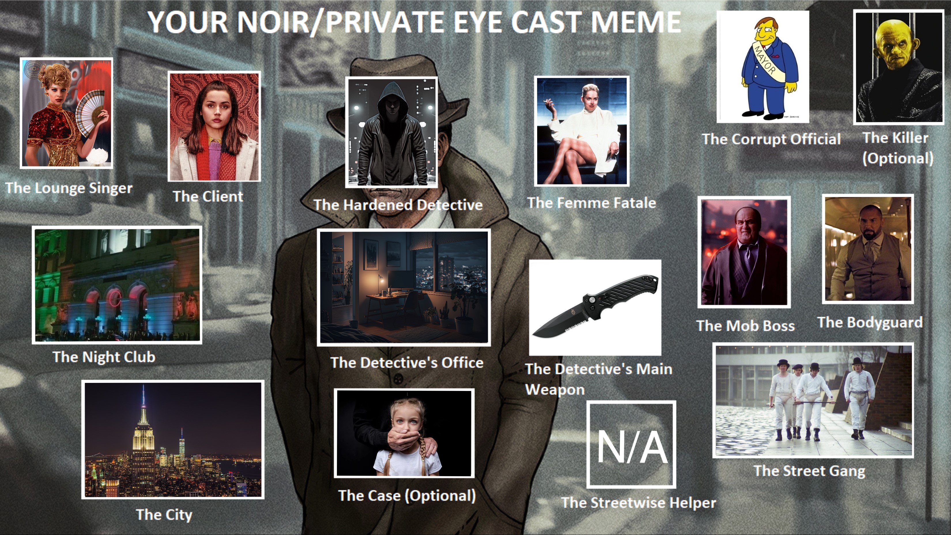Noir meme by TristanHartup on DeviantArt