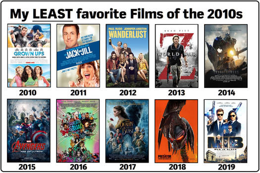 My LEAST Favorite Movies Of The 2010s
