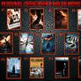 My Personal Christopher Nolan Movie Ranking