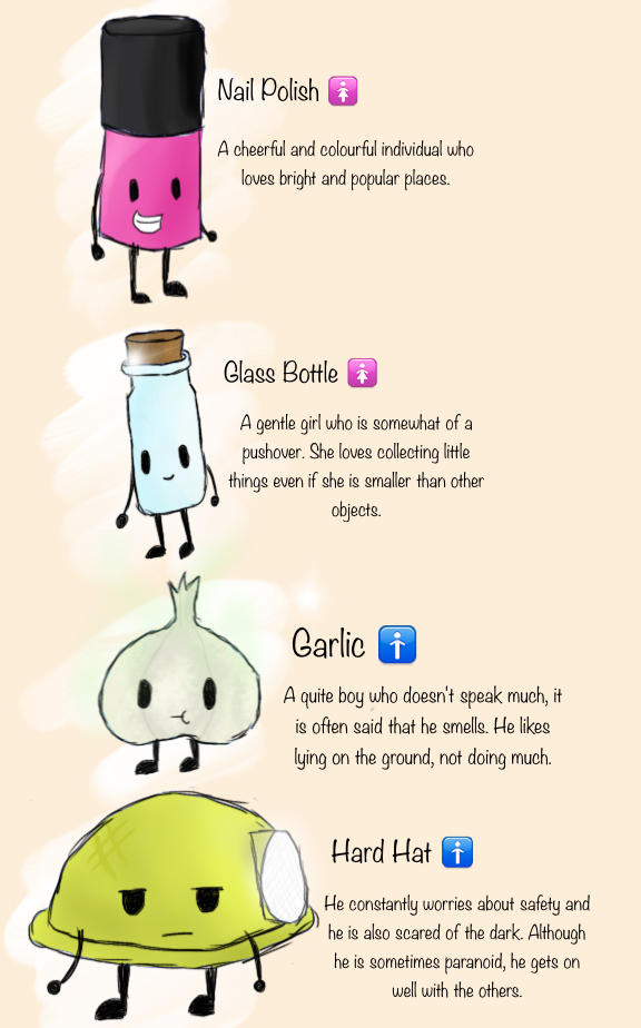 Object Oc's by SugarLlamaz on DeviantArt