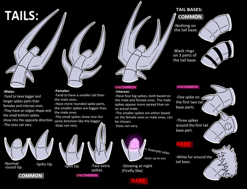Tails (Normal Type) by NightmareSwiss on DeviantArt