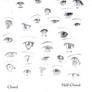 Eyes examples