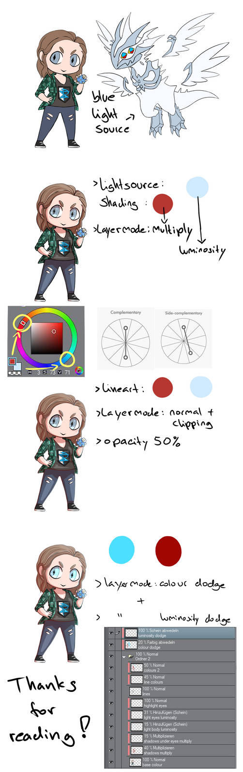 basic complementary colour cellshading tutorial by IceStarDragonHC on ...