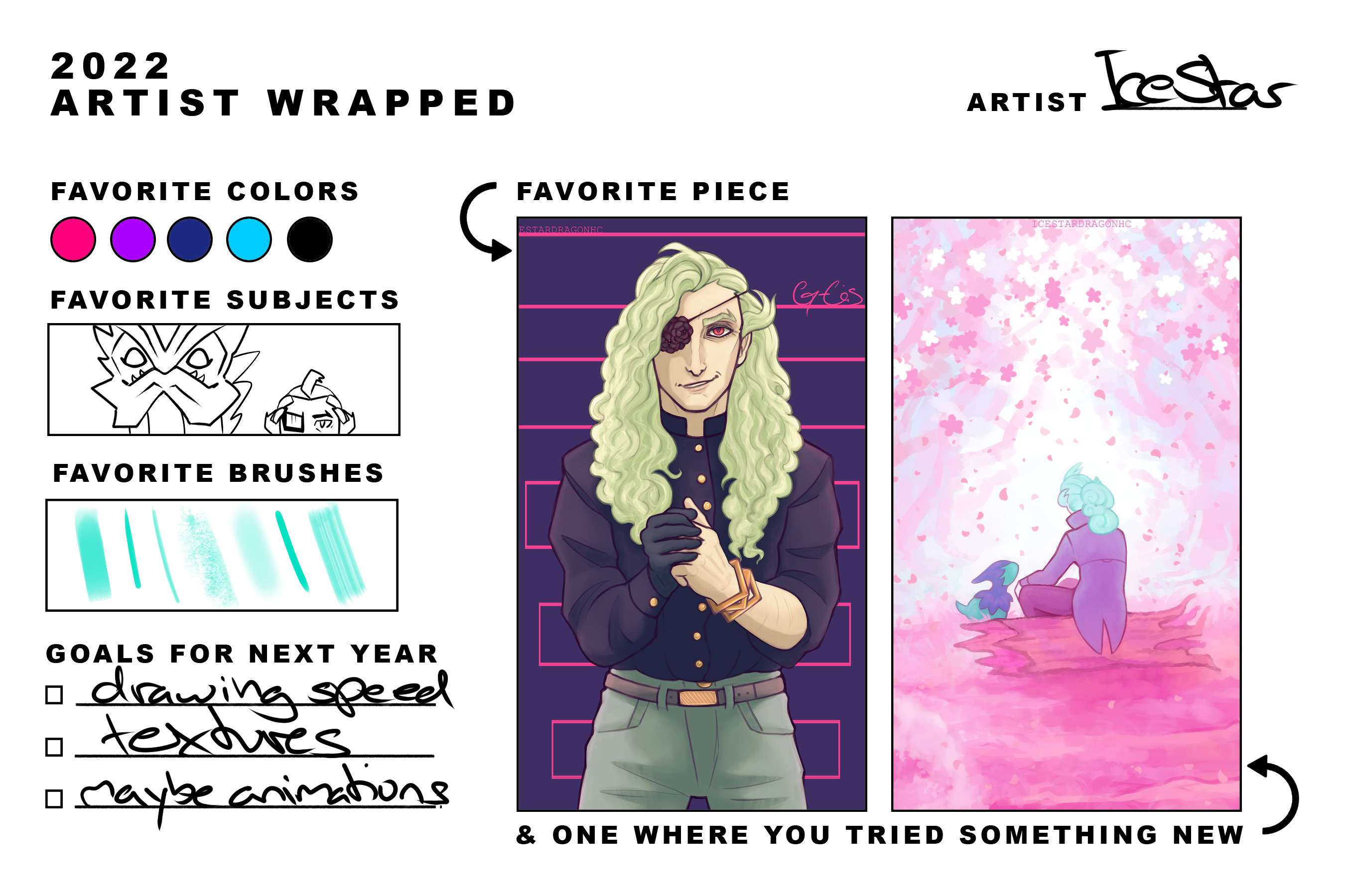 Artist Wrap by IceStarDragonHC on DeviantArt