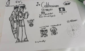Californium