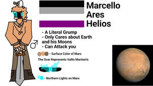 Redesigning the Planets 4/8 - Mars