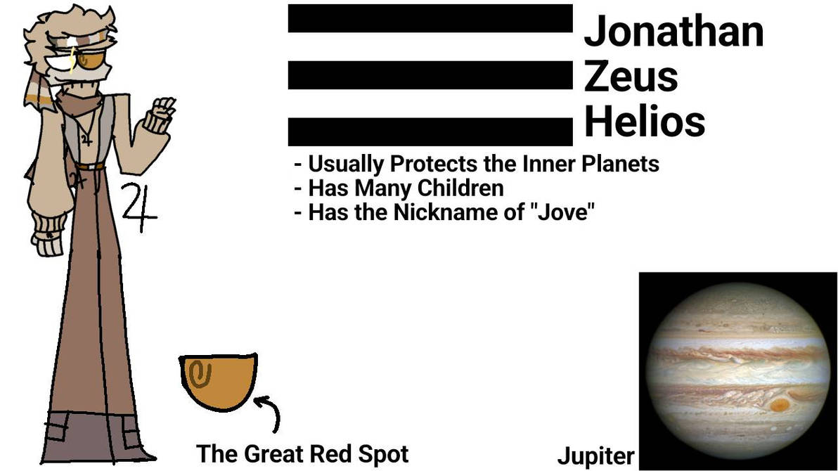 Redesigning the Planets 5/8 - Jupiter by AstronomicalAntics on DeviantArt