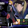 Deidara Profile