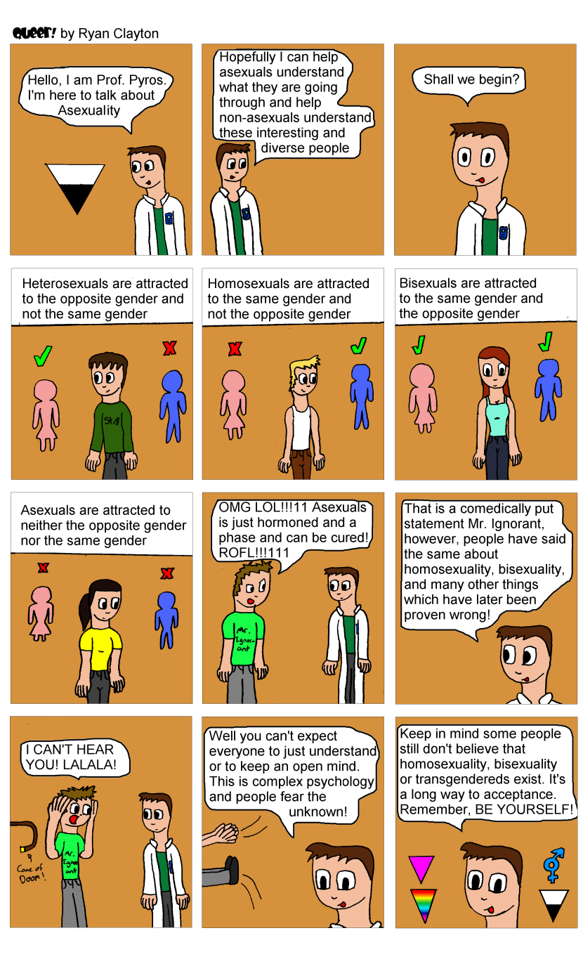 Understanding Asexuality