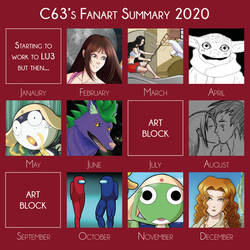 Fanart summary 2020