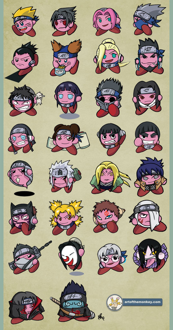 Top 10 Naruto Characters by kurtklaineblaine on DeviantArt