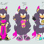 ~.:Neko's outfits!:.~