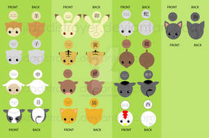 Fruits Basket Zodiac Keychians