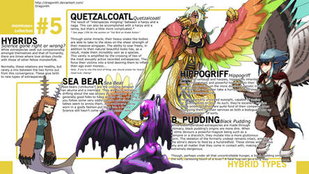Monster Musume+: Hybrid Species
