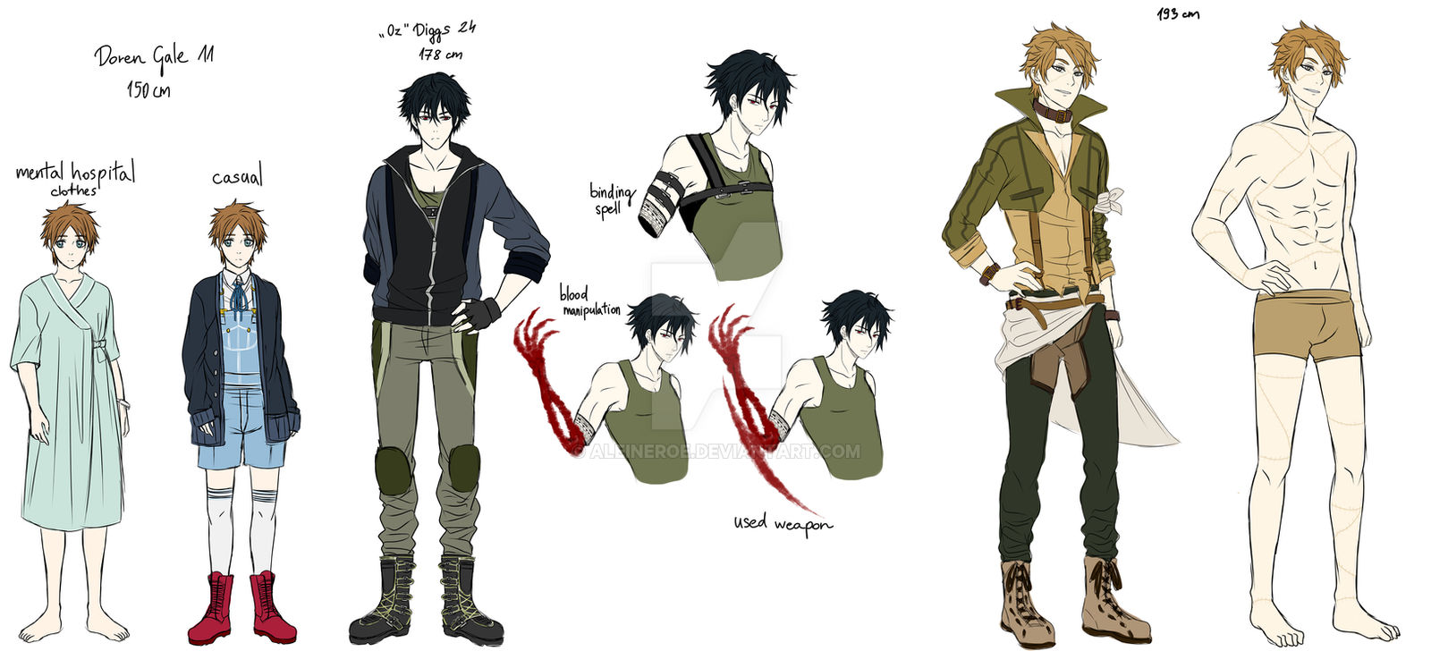 Return To Oz Character Sheet I By Aleineroe On Deviantart Return To Oz Character Sheet I By Aleineroe On Deviantart