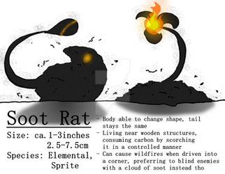 Creature: Soot Rat