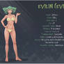 Evi's character sheet